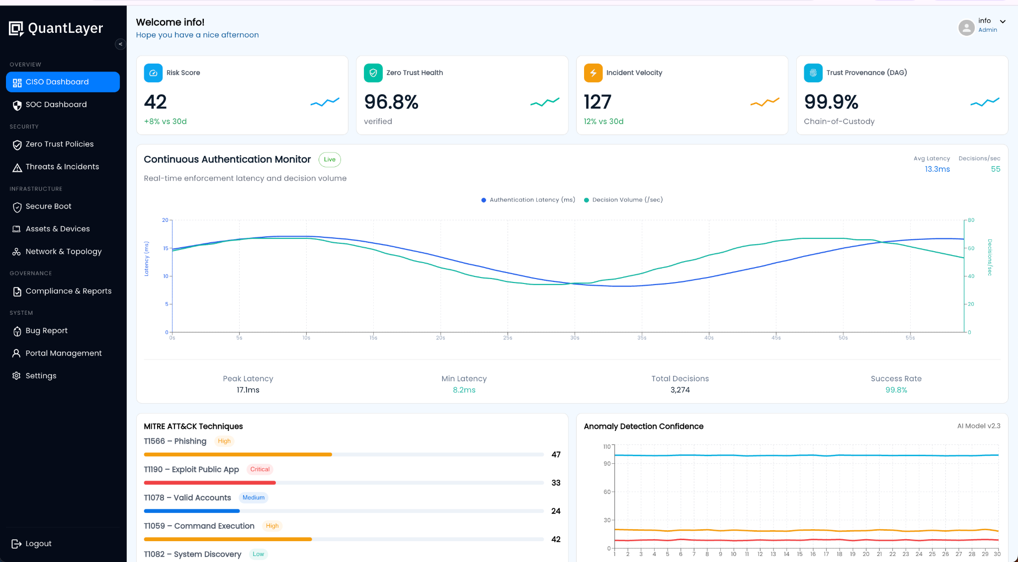 Micro‑Segmentation Health screenshot